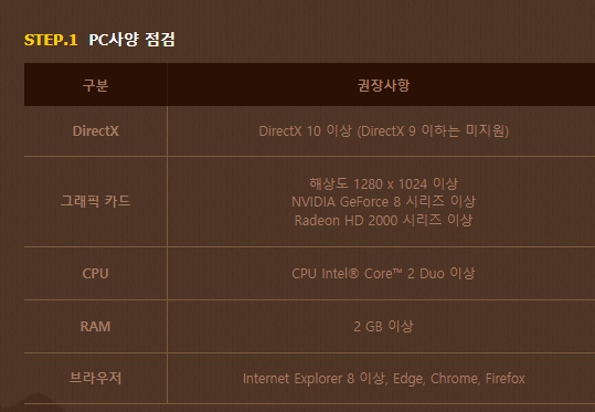 뉴맞고 게임 PC 사양