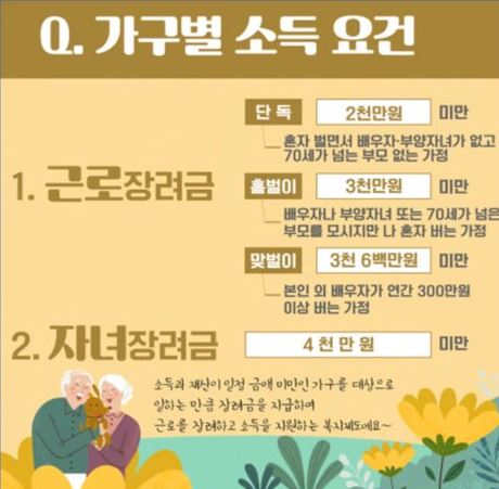 근로장려금 소득요건
