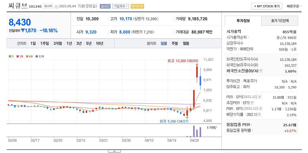 페라이트 씨큐브
