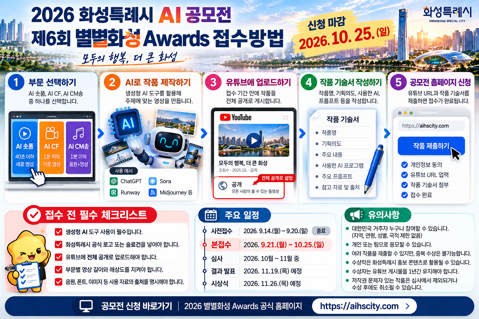 026 화성특례시 AI 공모전 제6회 별별화성 Awards 신청방법 5단계, AI 숏폼&middot;CF&middot;CM송 부문 선택, 생성형 AI 작품 제작, 유튜브 전체 공개 업로드, 작품 기술서 작성 및 공식 홈페이지 접수, 10월 25일 마감 안내