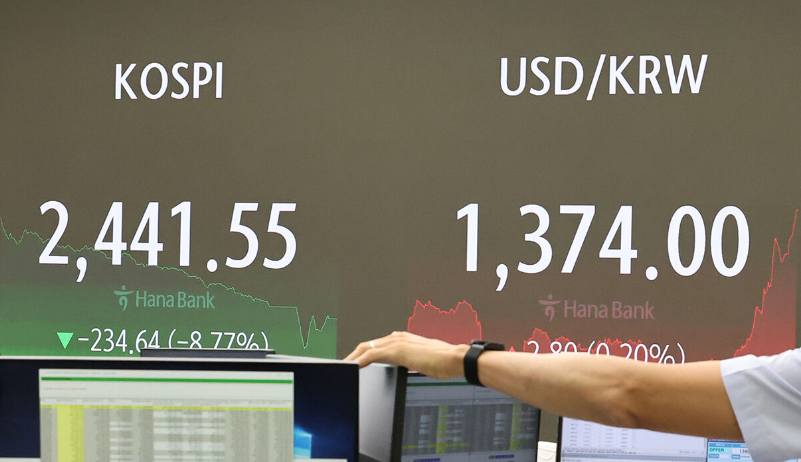 코스피 지수 역대 하락 순위 정리