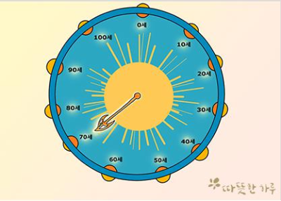 지금-무엇을-하는가-따뜻한하루
