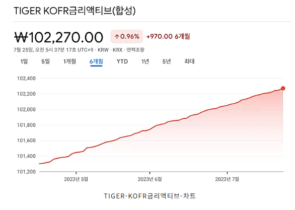 IRP 퇴직연금8