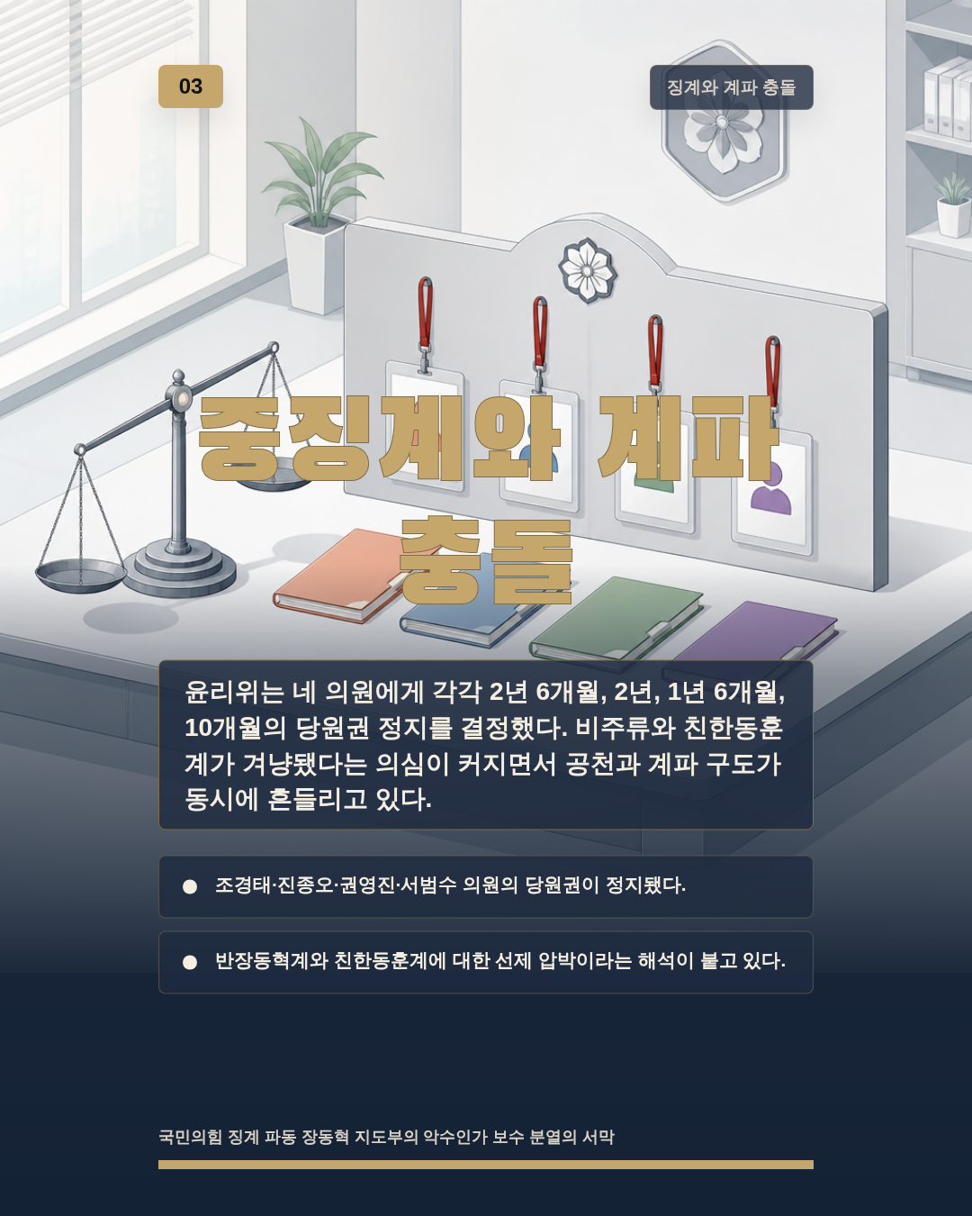 중징계와 계파 충돌