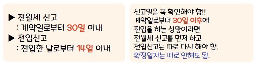 전월세 신고제 대상 신고방법, 계약 시 주의할 점