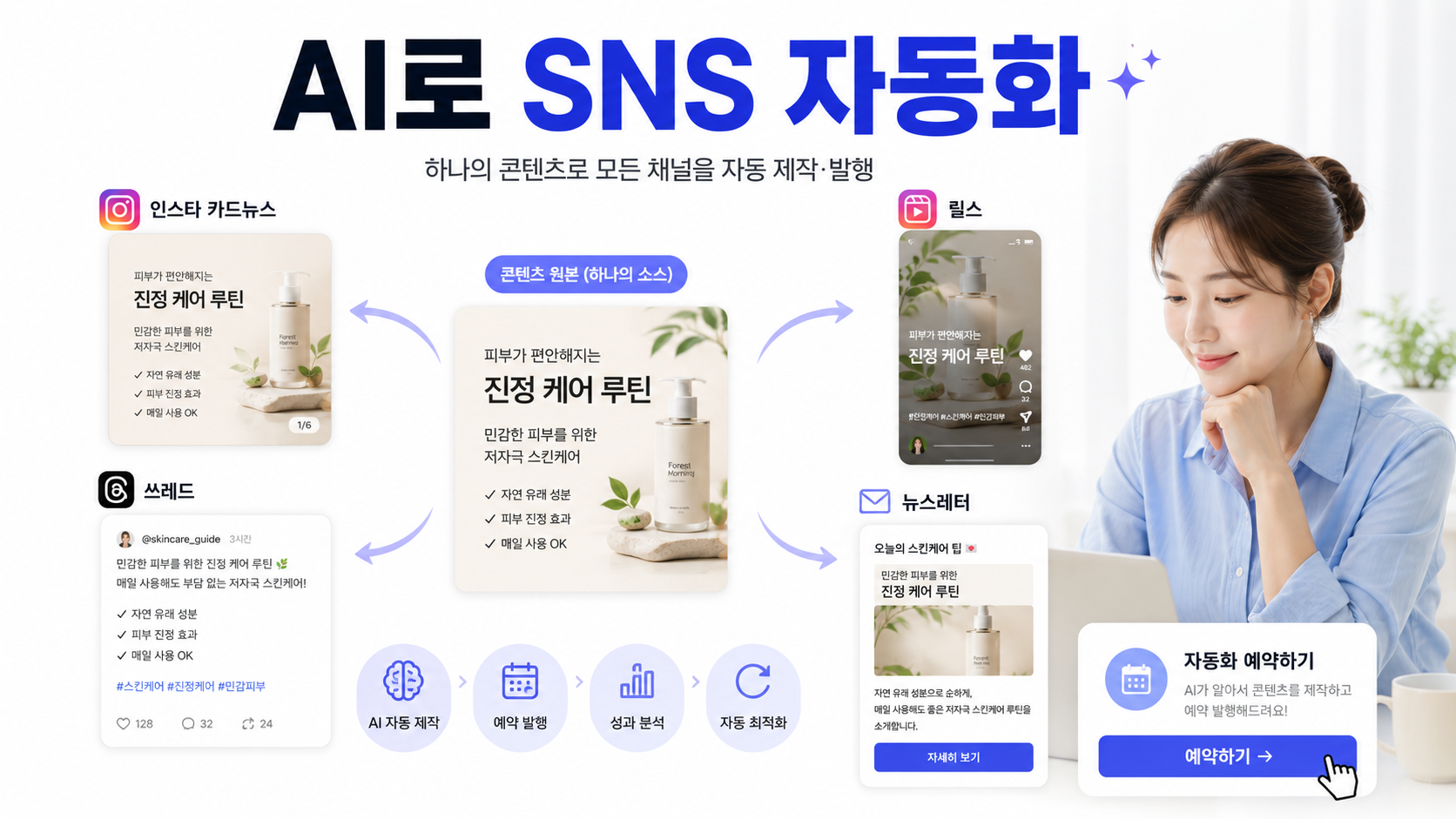 AI로 SNS 콘텐츠 자동화하는 법을 1인 사업자 관점에서 깊이 있게 정리했습니다. 콘텐츠 하나를 여러 채널로 펼치는 OSMU 분배 공식부터 AI 생성·예약 발행 도구 비교, 주간 운영 루틴과 시간 절감 수치까지 담았습니다.