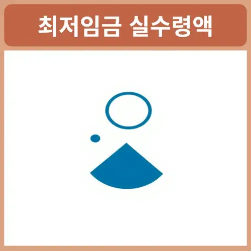 2026년-최저임금-실수령액