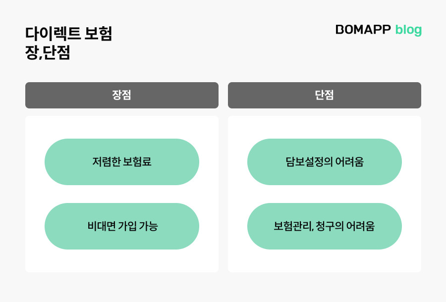 다이렉트 장단점