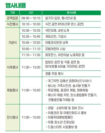 경주시 어린이날 큰잔치 행사안내