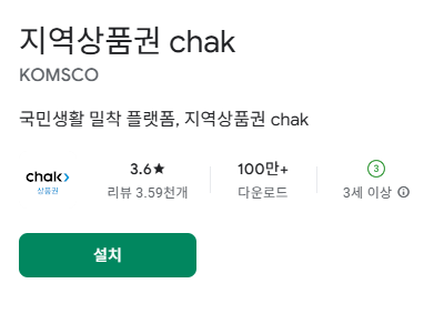 민생회복지원금 지역별 사용처 확인 방법