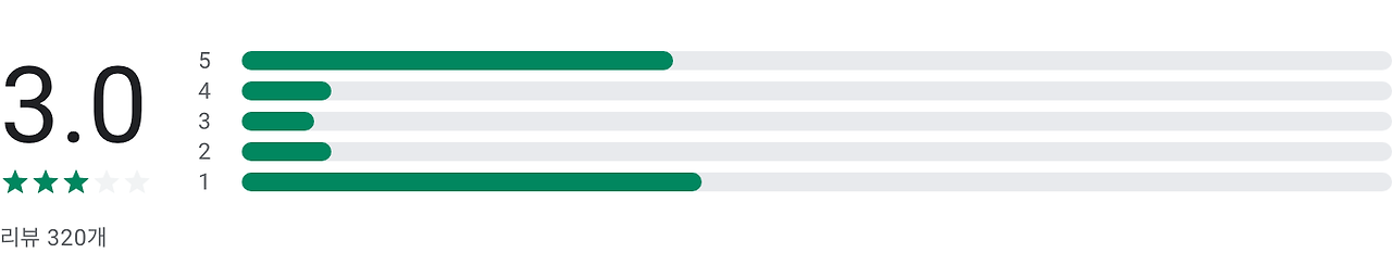 KBL, KBL 어플, 프로농구 경기 실시간 TV중계, 문자 중계, 팀, 선수 정보 제공 프로농구, 경기 실시간 TV 중계, On-Air, 경기 실시간 스코어, 한국프로농구