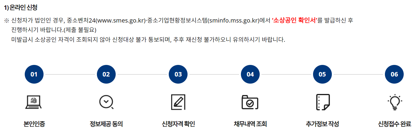 새출발기금 신청 자격 및 대상, 캠코, 연장