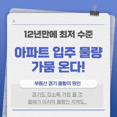 아파트 분양 물량 대폭 감소