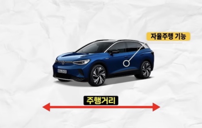 전기차 보조금
