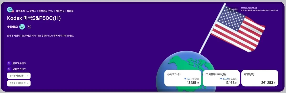 Kodex 미국S&P500(H)