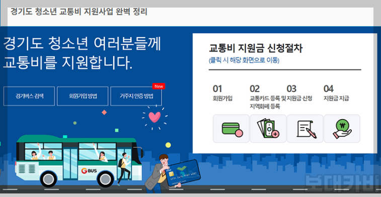 경기도청소년교통비신청방법