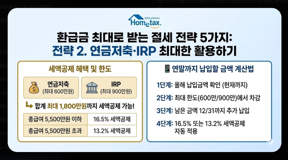 연말정산 환급금 미리보기