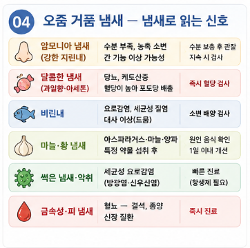 오줌에-거품-이유-증상-냄새-원인