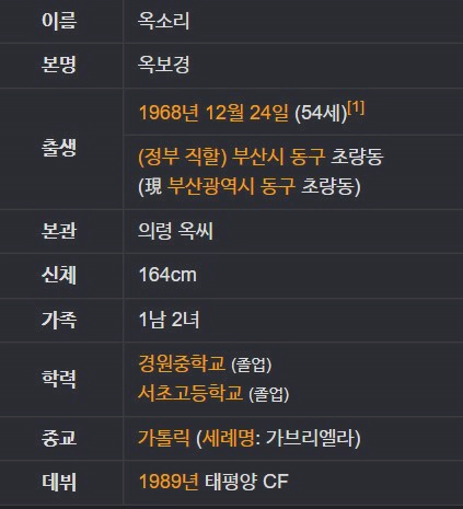 옥소리 나이 학력 간통 논란 프로필