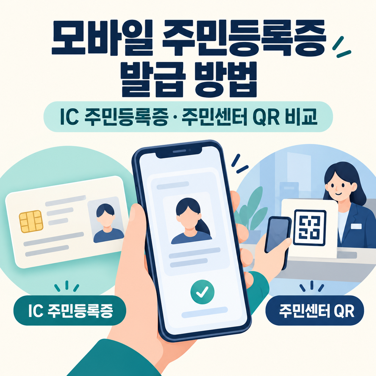 모바일 주민등록증 발급 방법 - IC 주민등록증과 주민센터 QR 발급 차이