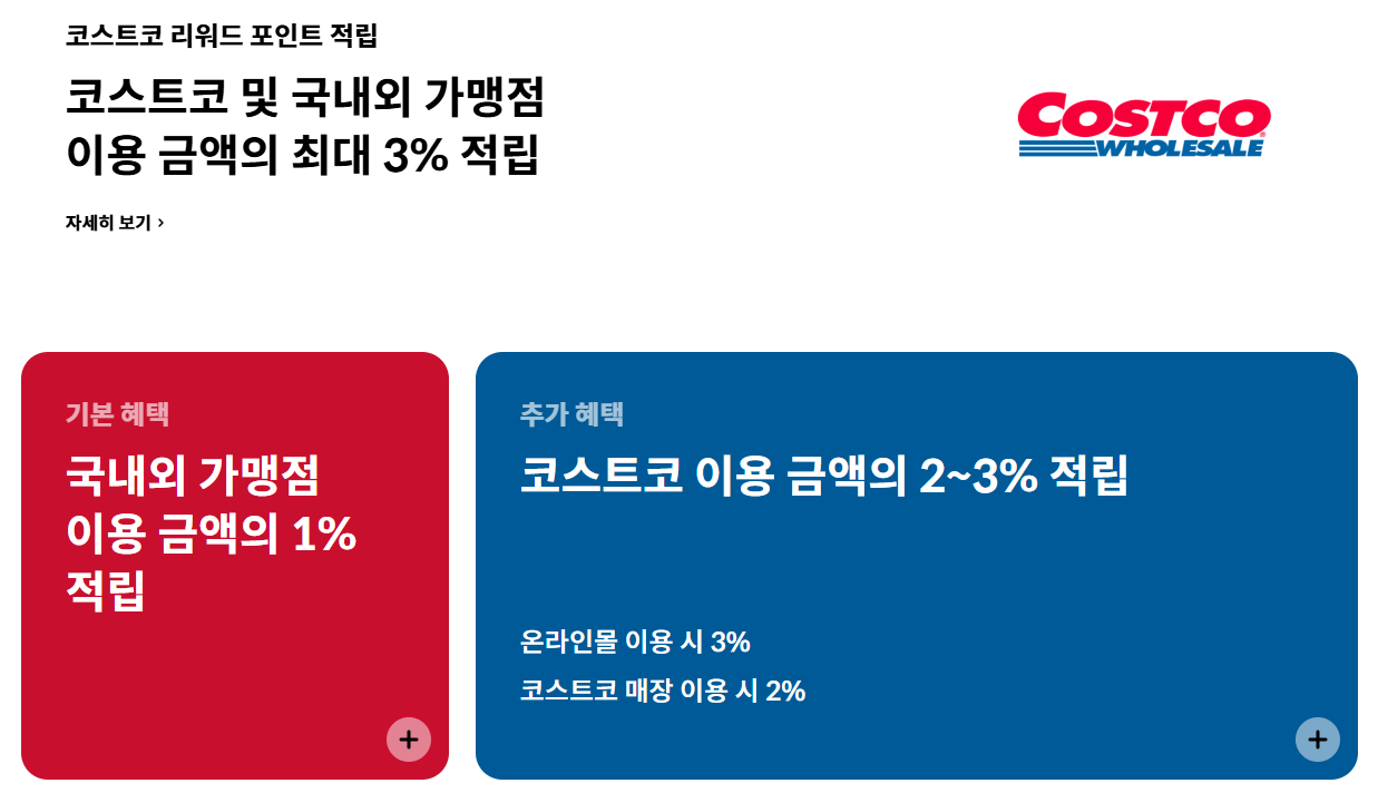 코스트코 현대카드 혜택