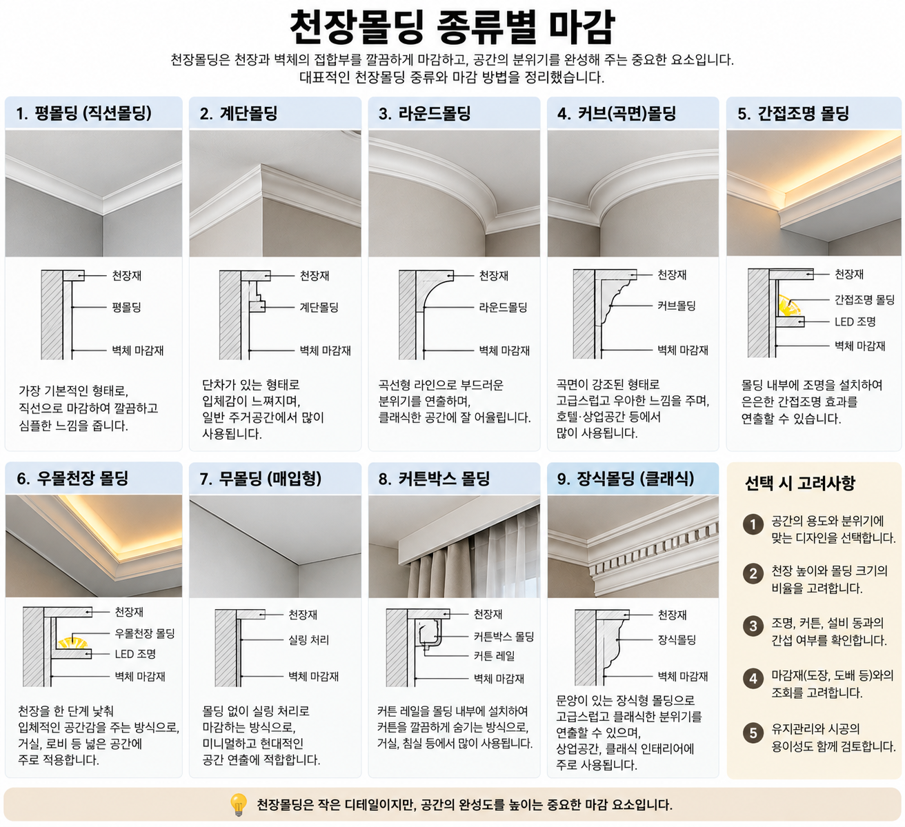 천장몰딩 마감