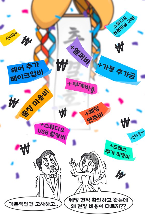 결혼 관련 서비스 추가 요금