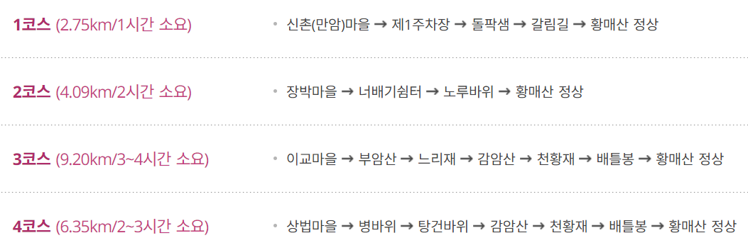 황매산 철쭉 축제 개화시기