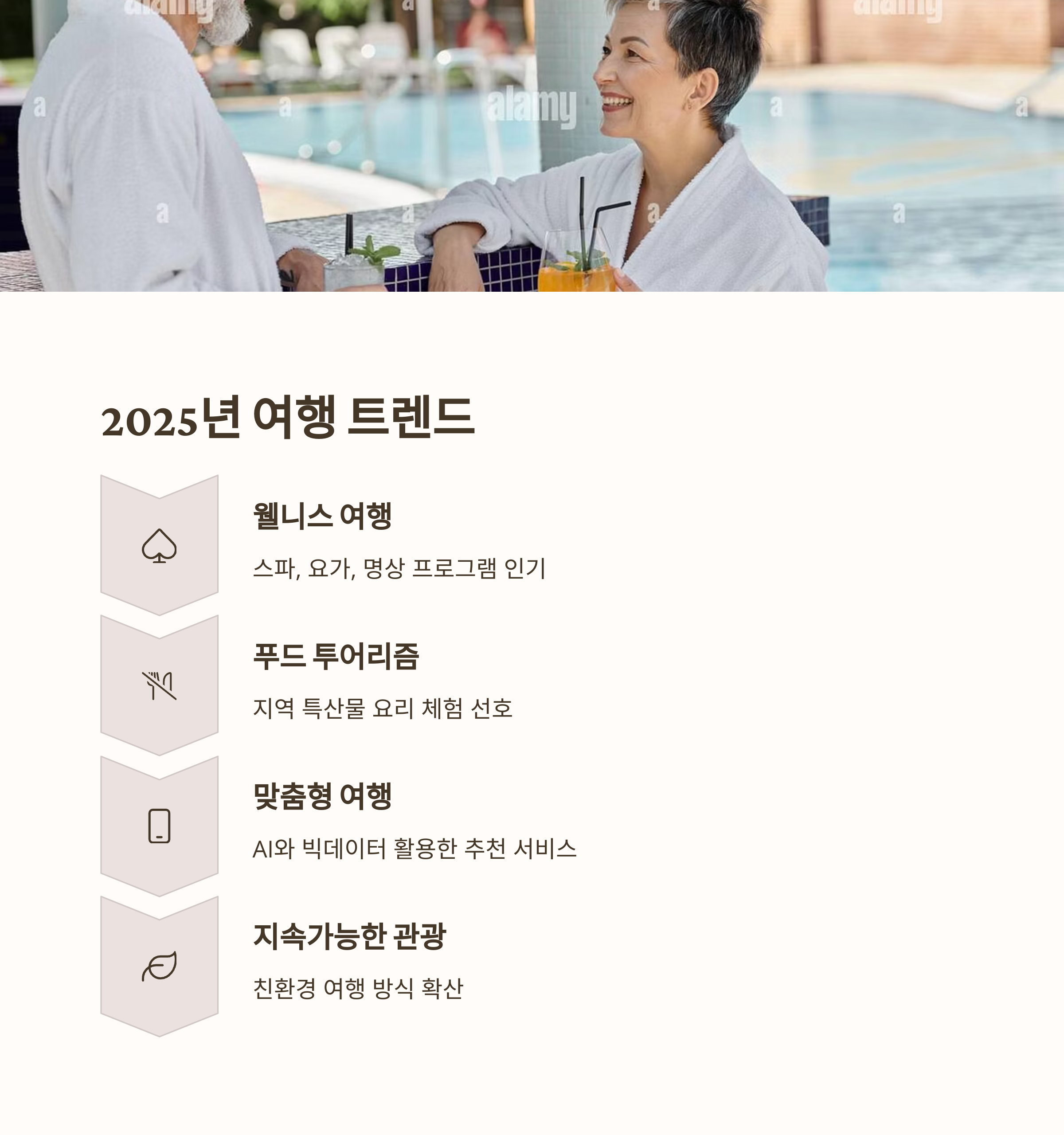 40대 여행 트렌드