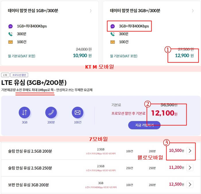 가격비교
