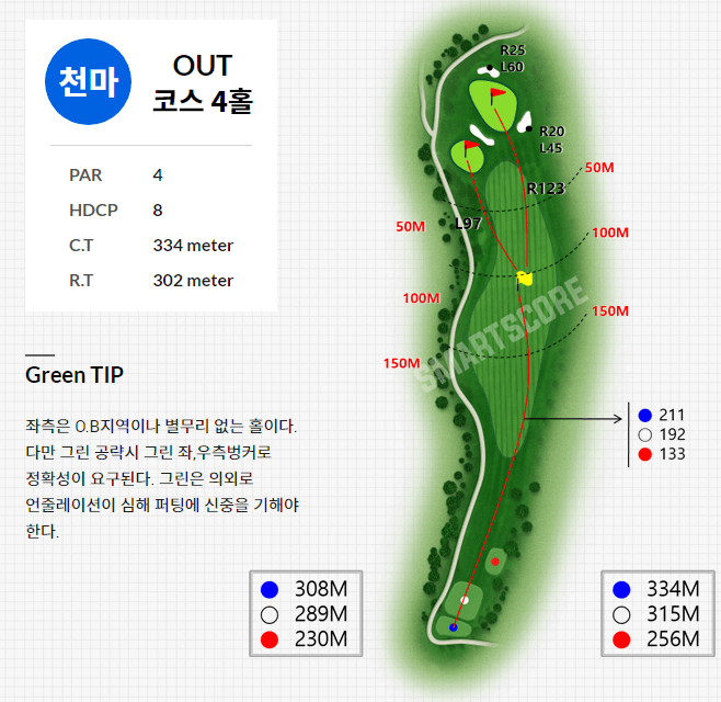 경주신라 컨트리클럽 천마코스 04