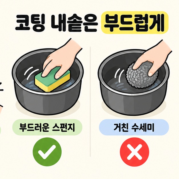 코팅 내솥을 부드러운 스펀지로 닦는 장면에 초록색 체크를, 거친 수세미로 닦는 장면에 빨간 엑스를 표시한 비교 그림