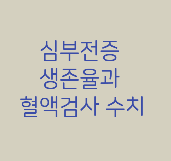 심부전증-생존율-혈액검사수치