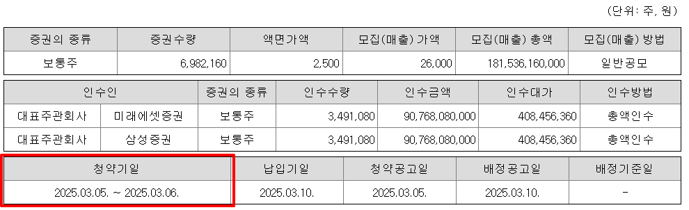 서울보증보험 공모주 청약일정 수요예측