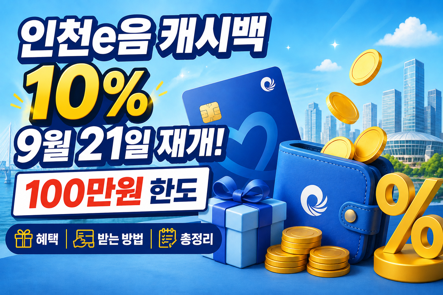 인천e음 캐시백 10% 9월 21일 재개! 100만원 한도&middot;혜택&middot;받는 방법 총정리 관련 사진