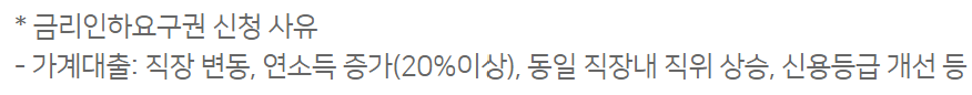 농협은행 새희망홀씨대출