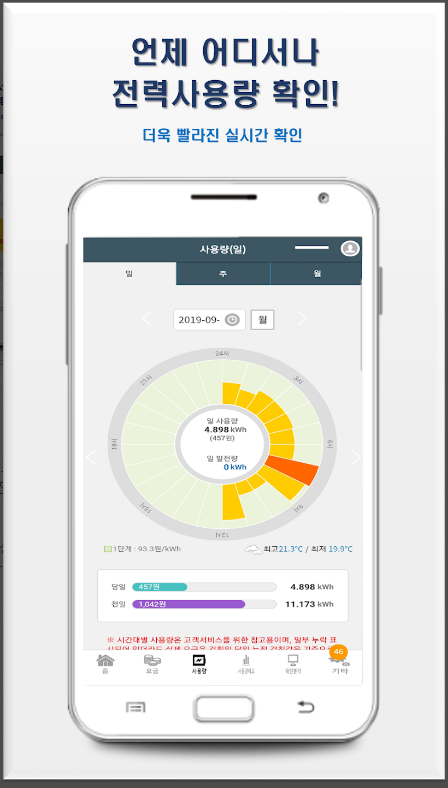 한전 파워플래너, 우리집 전기 사용량 정보 서비스