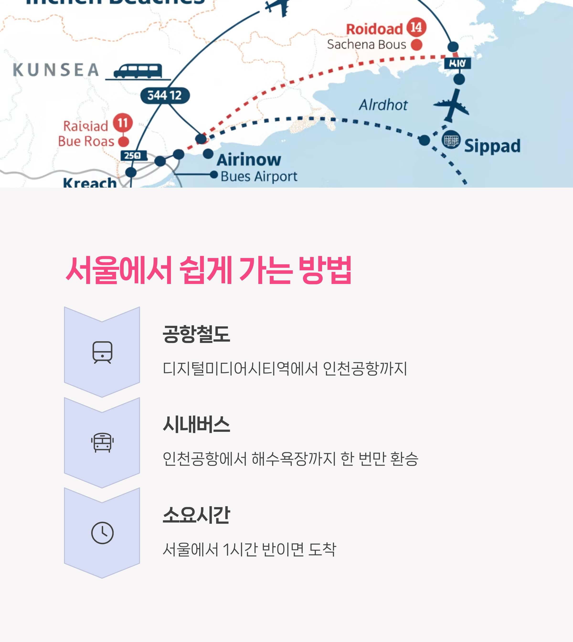 서울에서 어떻게 가냐구요?