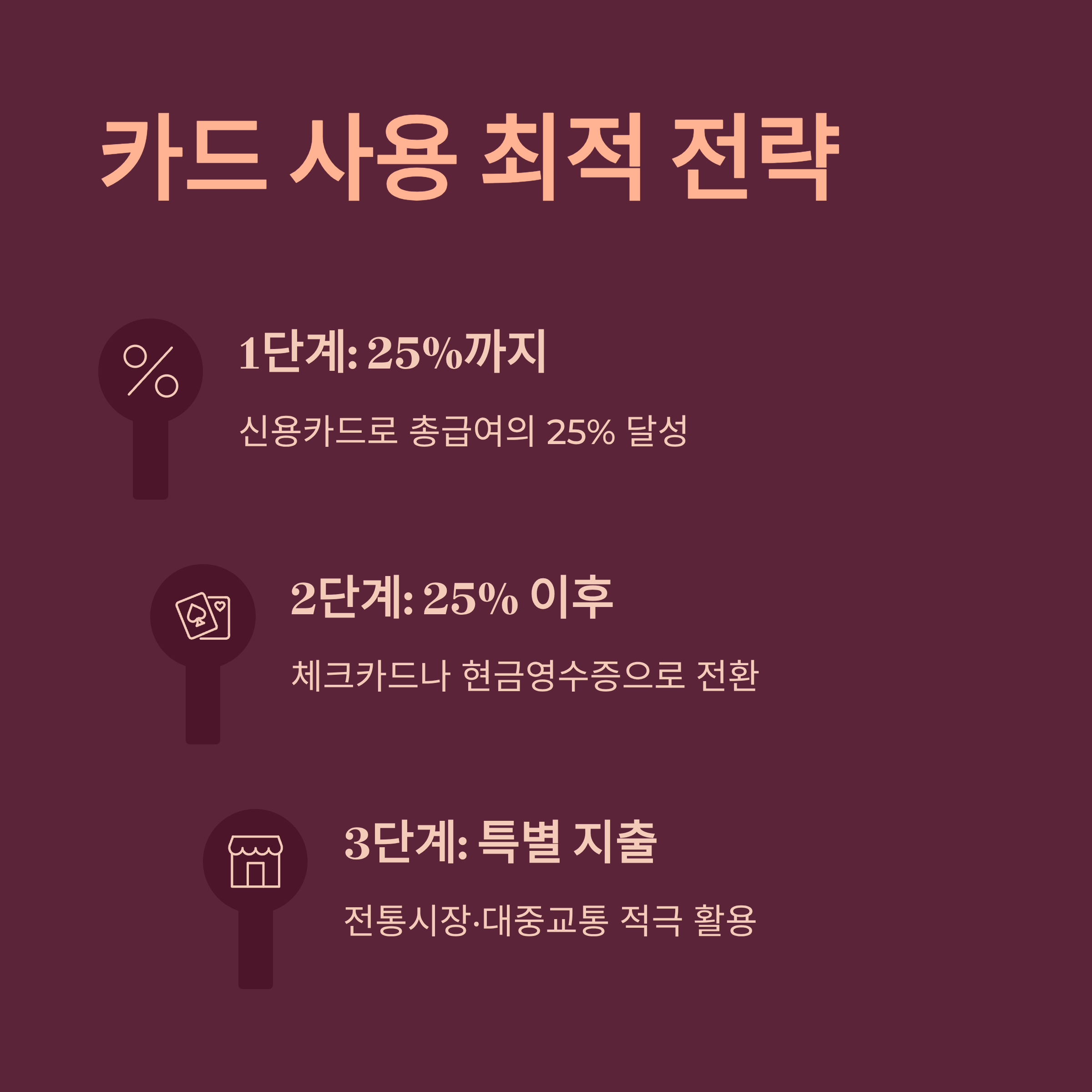 네이버 연말정산 자동계산 프로그램