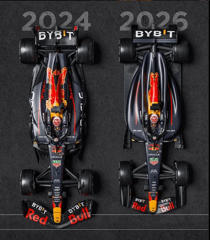 F1 2024 - 2026 차량 컨셉의 비교