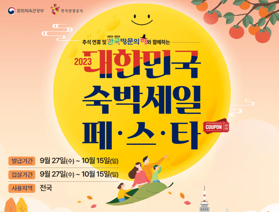 숙박할인권