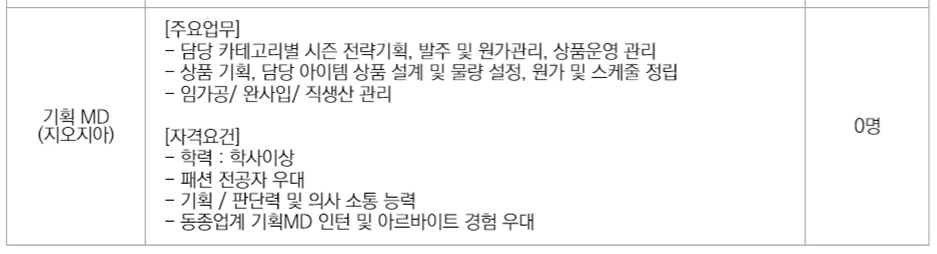 신성통상 채용 - 모집분야03