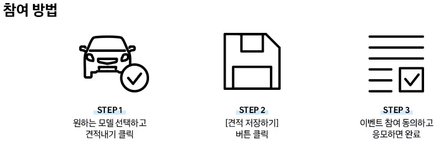 캐스퍼 할인 이벤트