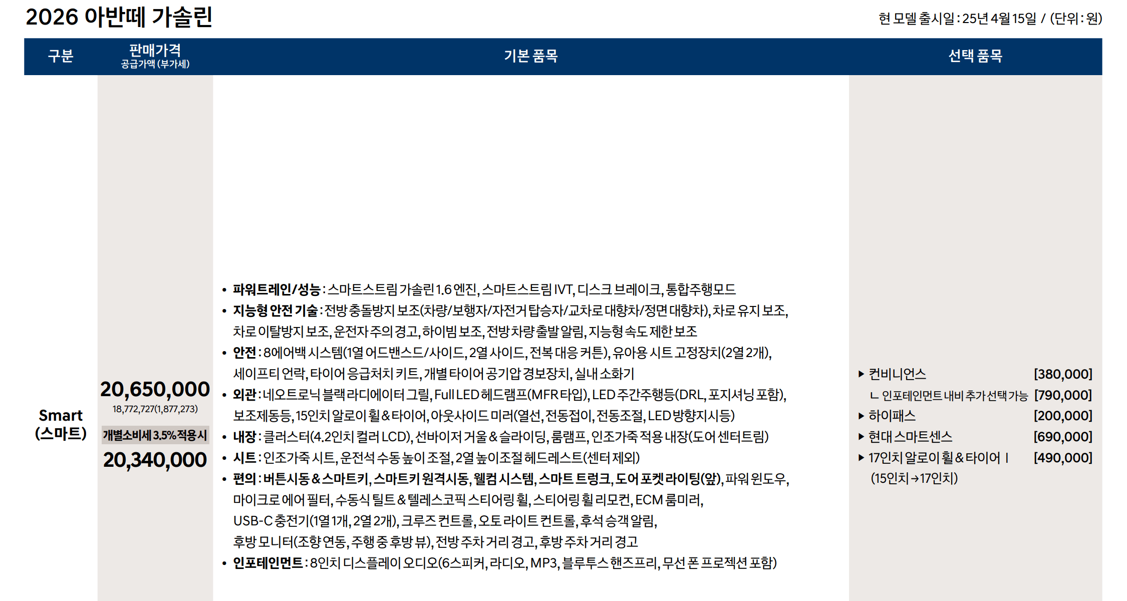 스마트 20,340,000원
