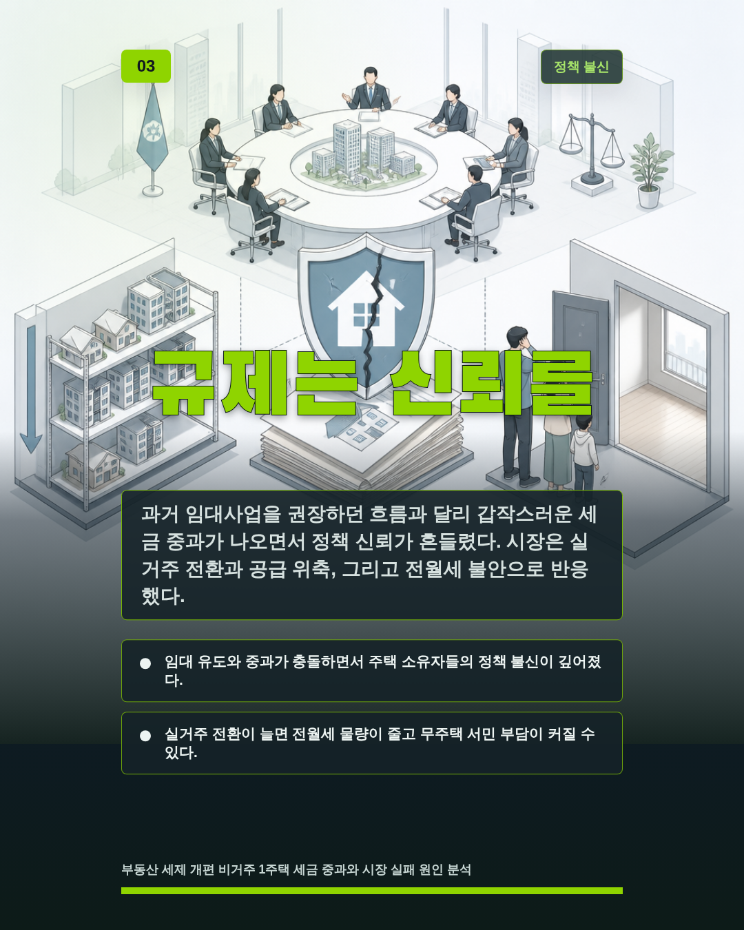 규제는 신뢰를