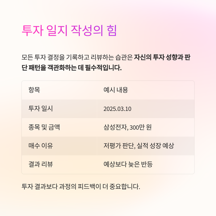 개인금융