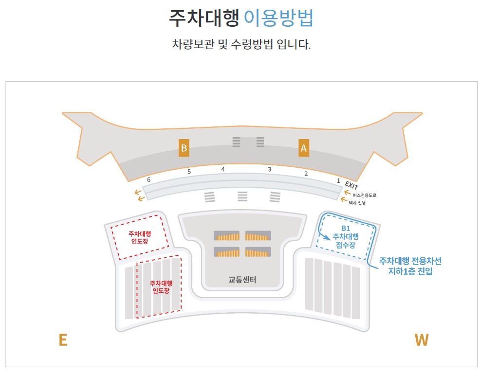 인천공항 주차요금 할인