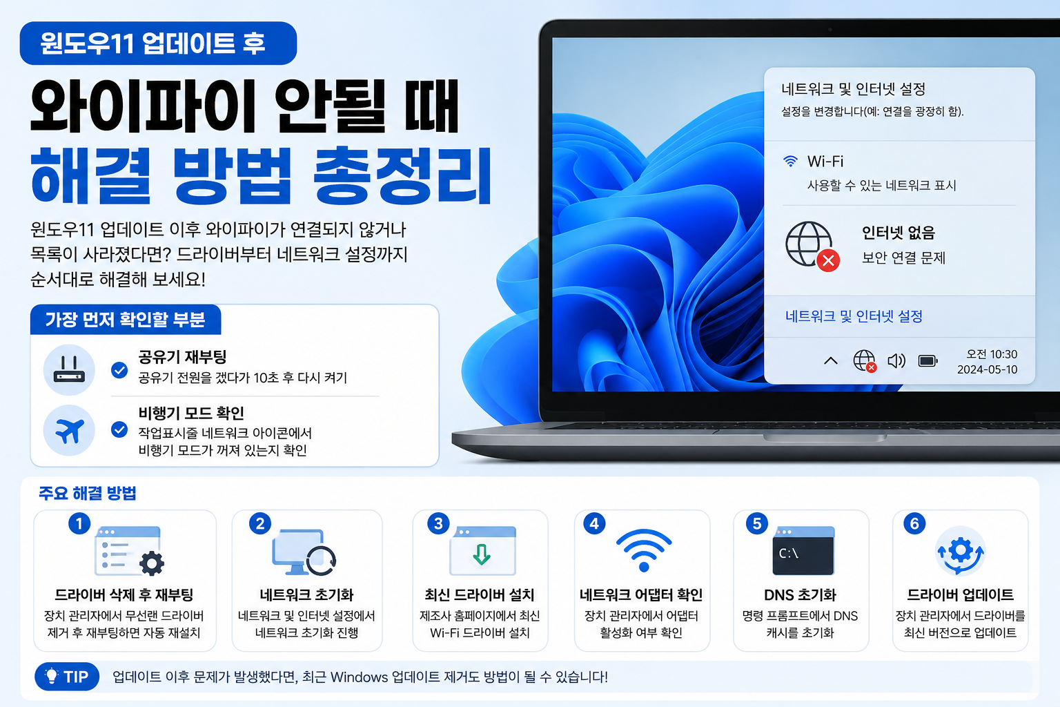 윈도우11 업데이트 후 와이파이 안될 때 해결한 방법