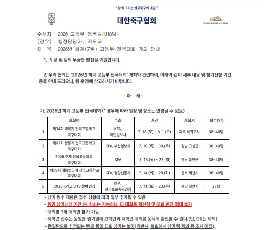 2026 고등부 하계(7월) 전국대회 총정리(대통령금배, 백록기, 청룡기, 추계, K리그챔피언십)
