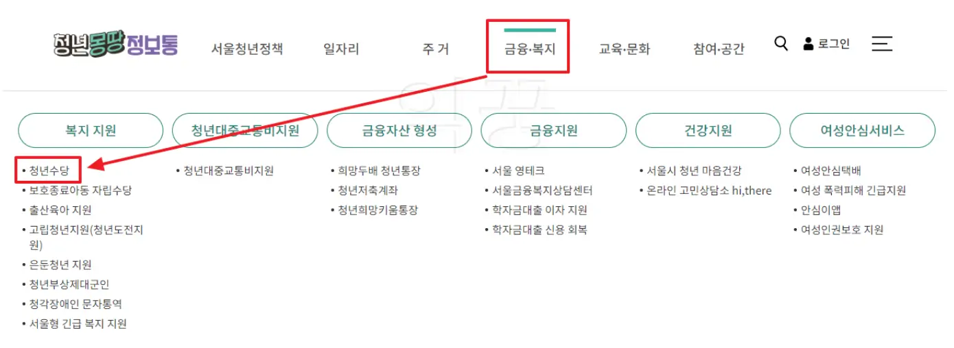 청년몽땅정보통 홈페이지 메인화면 사진